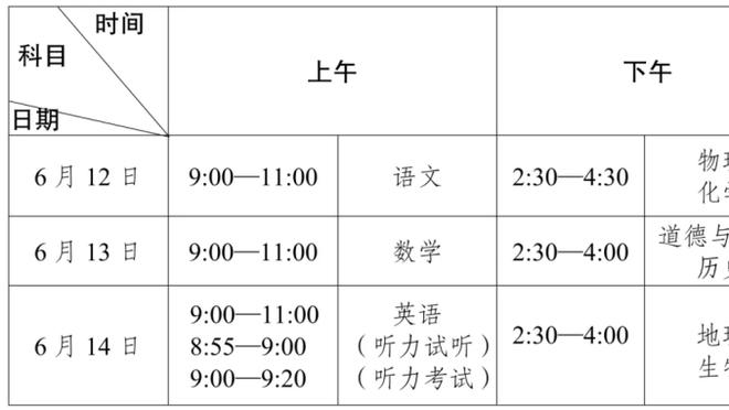 印第安纳漫天大雪又如何 王鹤棣女粉丝们聚集名人赛场馆外助威