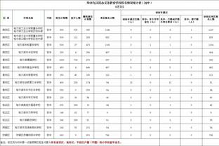 开云官网登录入口网址查询截图2